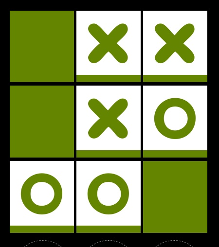 Play Old Timey Tic Tac Toe Free With No Ads online on our website